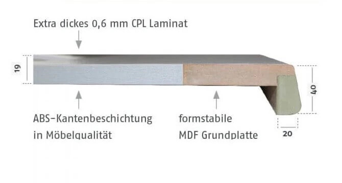 Material der HausFux Fuxalit Fensterbank