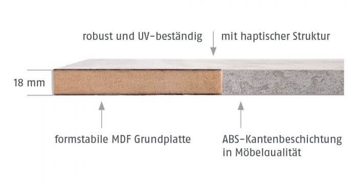Material der HausFux studioLINE Fensterbank